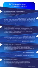 Key Elements essential for Customer Service